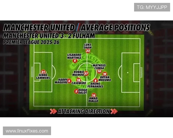 热刺本赛季战术体系解析：攻防转换效率与中场控制力持续提升