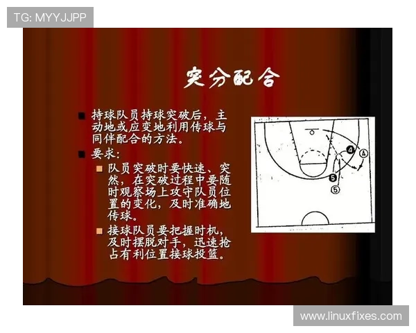 篮球投篮动作判定标准解析：如何理解与执行正确规则