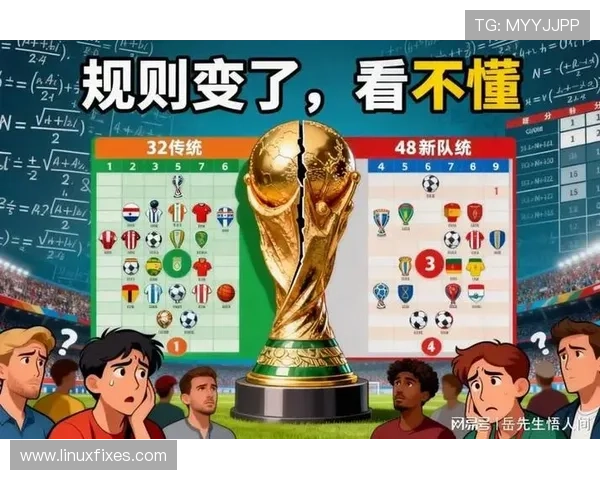 2026世界杯扩军后竞争会变小吗 2026世界杯扩军后竞争会变小吗